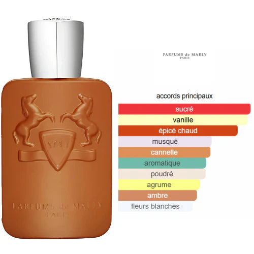Althaïr Parfums de Marly "Tester"